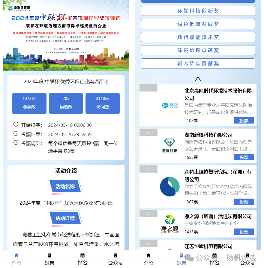 安顺市2024年度‘中联杯’优秀环保企业奖项评比